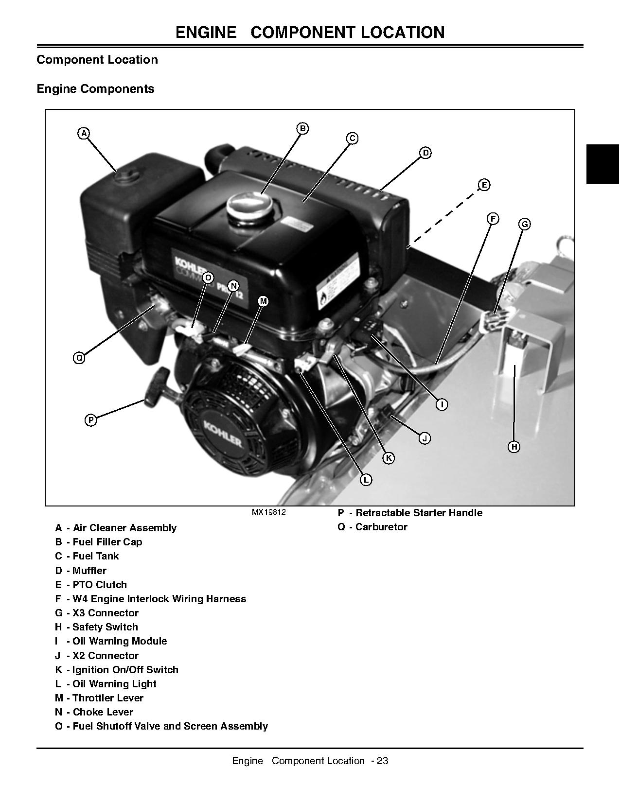 John Deere CP48 Core Pulverizers Technical Manual TM2098 (2)