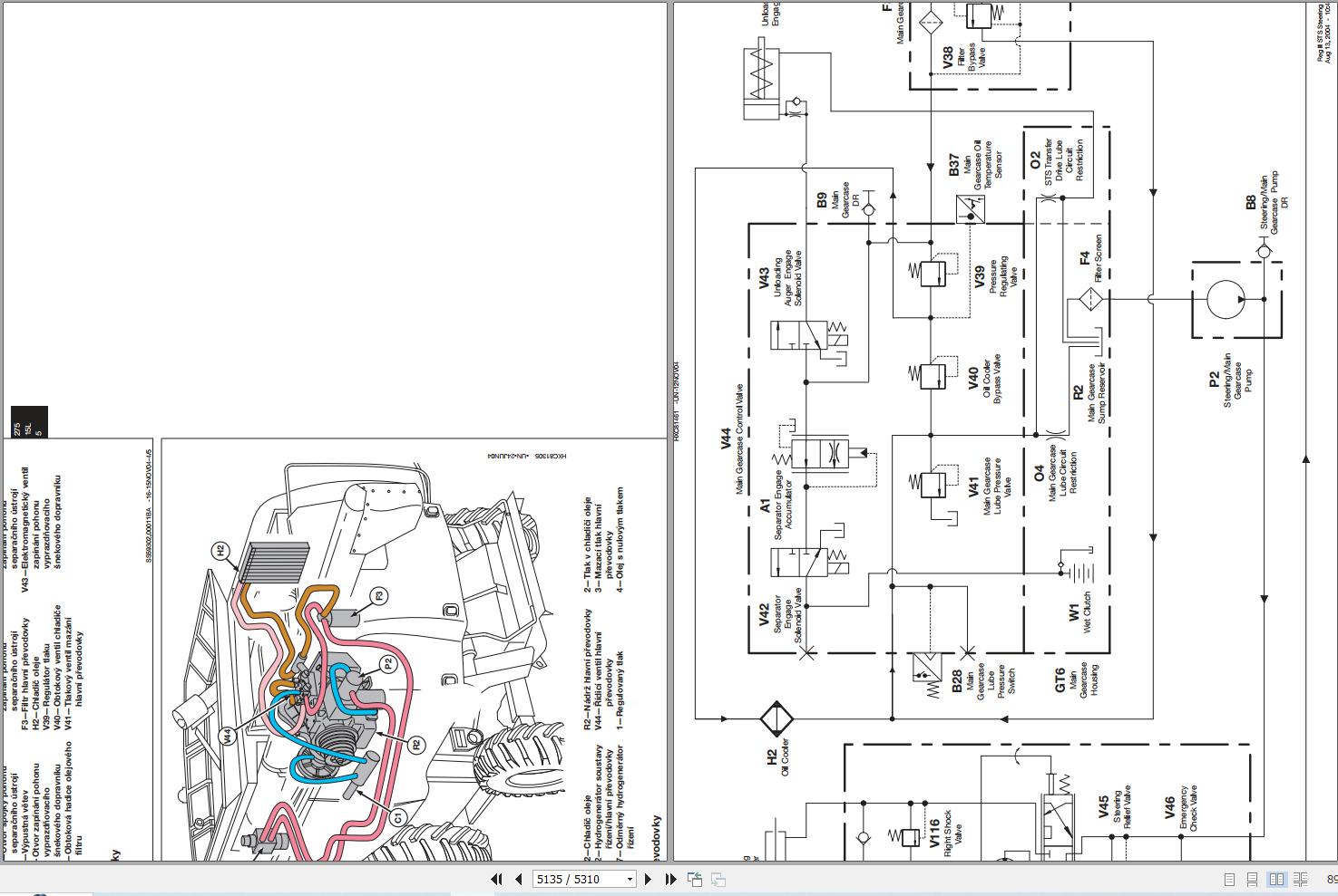John Deere Combine 9880STS 9880iSTS 9560iSTS Technical Manual TM2382 CS (3)