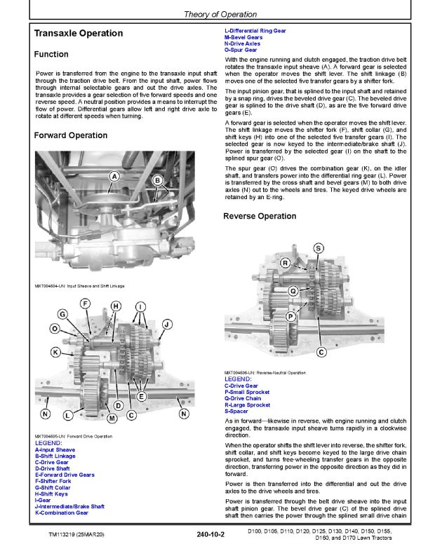 John Deere D100 D105 D110 D120 D125 D130 D140 D150 D155 D160 D170 Lawn Tractors Technical Manual Tm113219 (4)