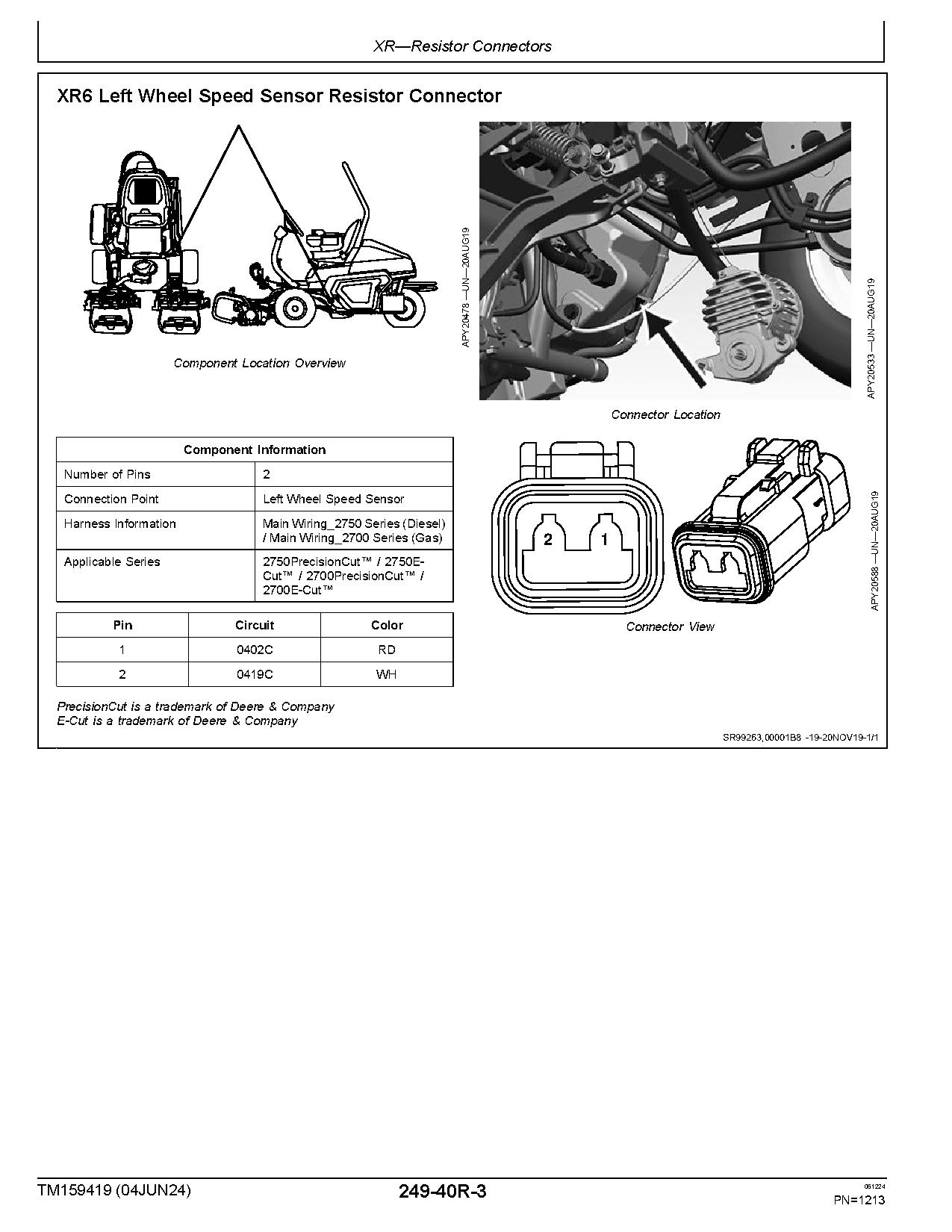 John Deere E Cut Hybrid 2700 2750 PrecisionCut 2700 2750 Riding Greens Mowers Technical Manual TM159419 (3)
