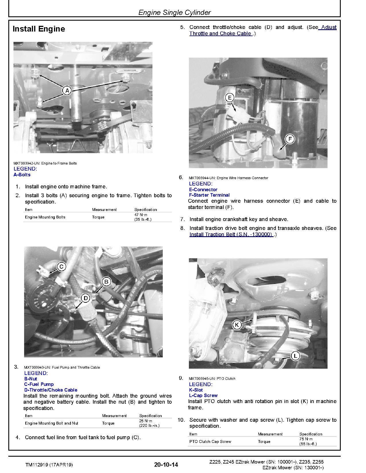 John Deere EZTrak Z225 Z245 Z235 Z255 Mowers Technical Manual TM112919 (2)