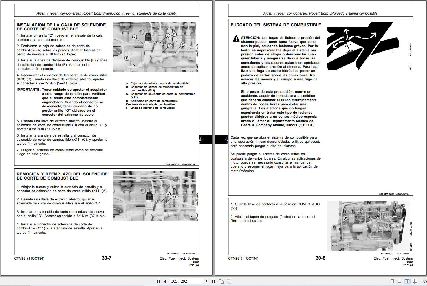 John Deere Electronic Fuel Injection Systems Technical Manual CTM92 ES (2)