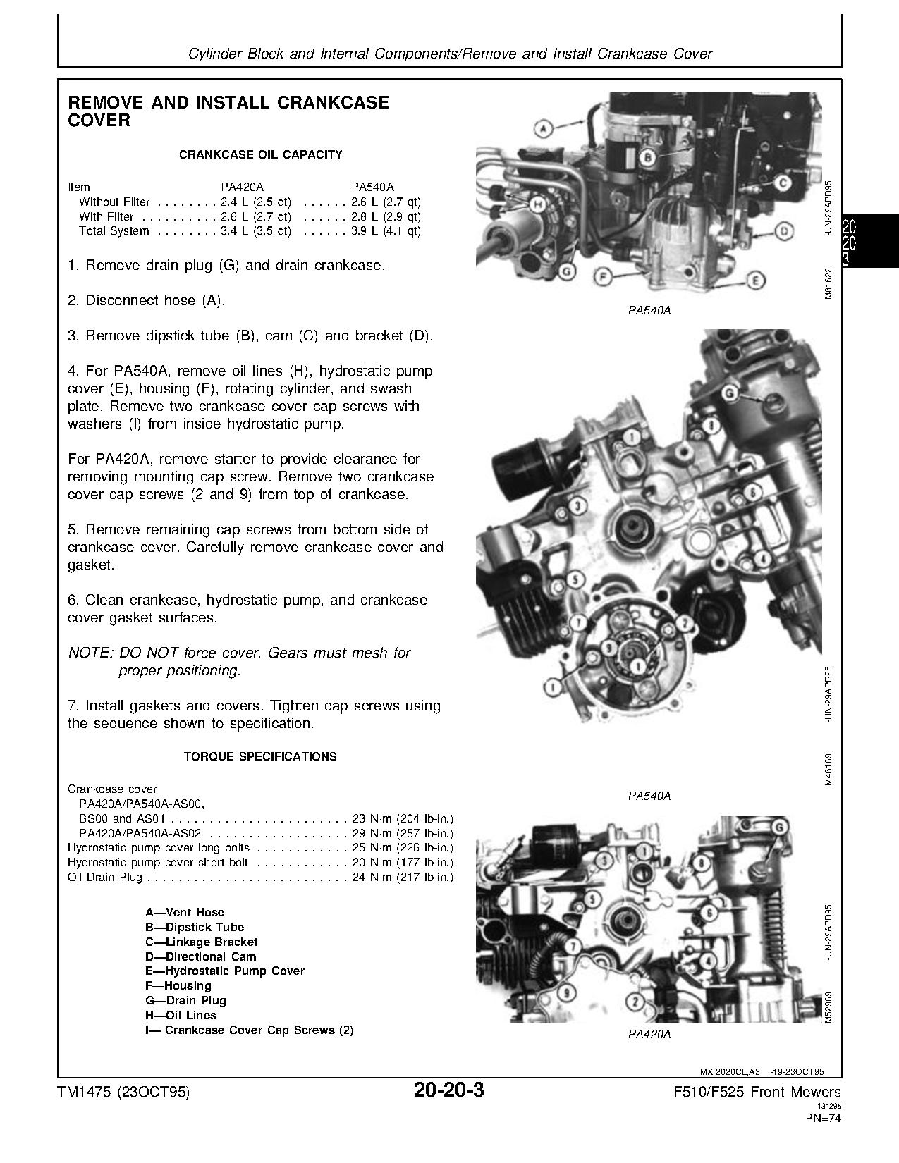 John Deere F510 F525 Residential Front Mowers Technical Manual TM1475 (2)