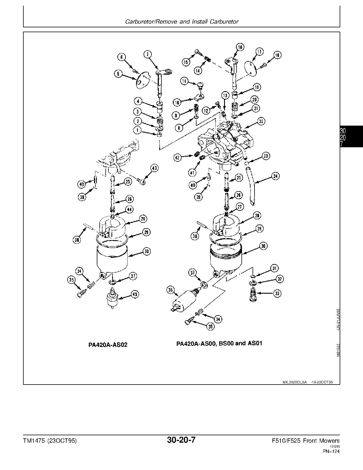 John Deere F510 F525 Residential Front Mowers Technical Manual TM1475 (3)