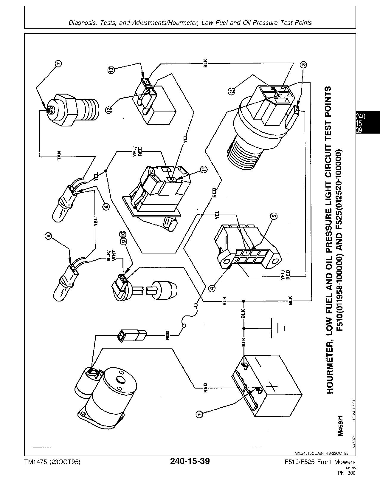 John Deere F510 F525 Residential Front Mowers Technical Manual TM1475 (4)