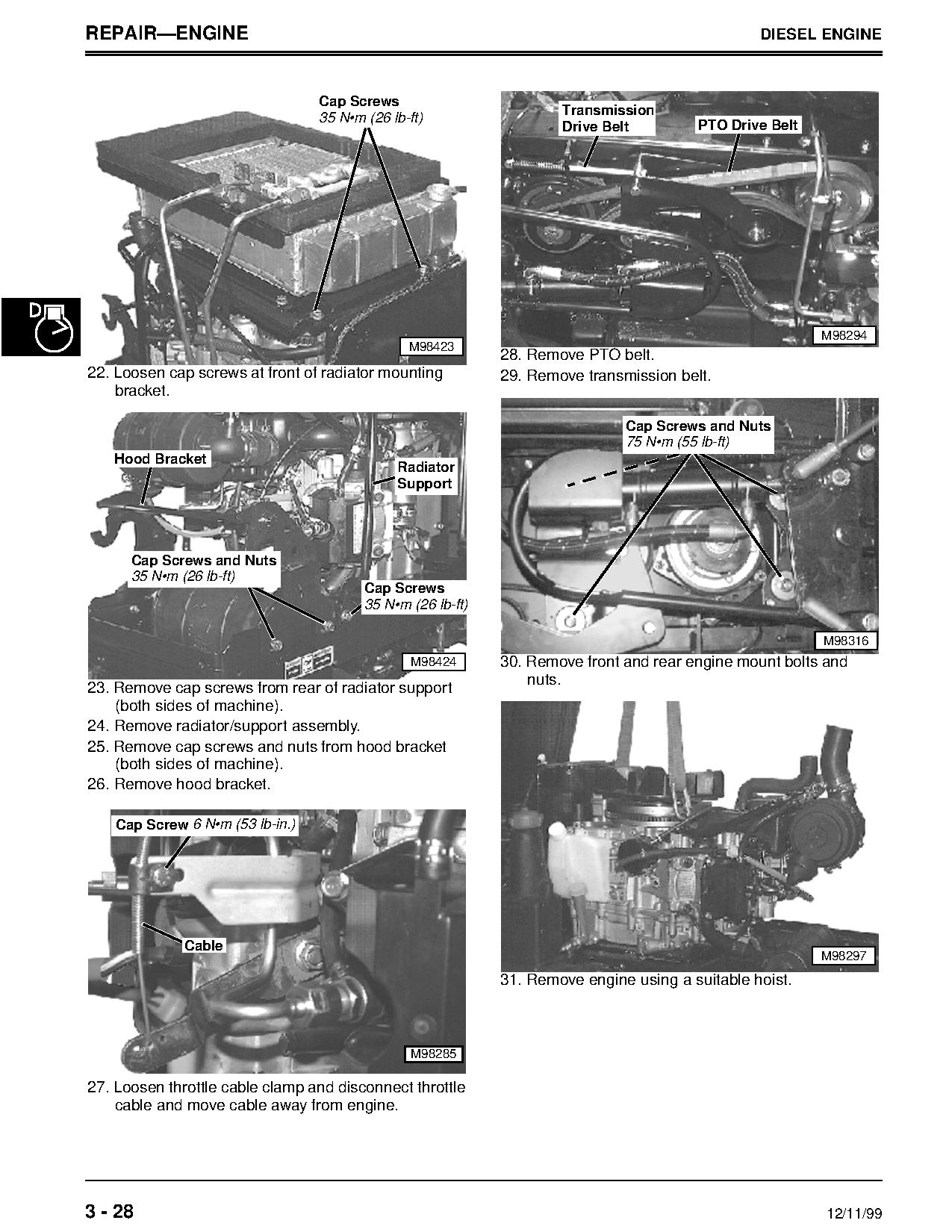 John Deere F735 Front Mowers Technical Manual TM1597 (3)