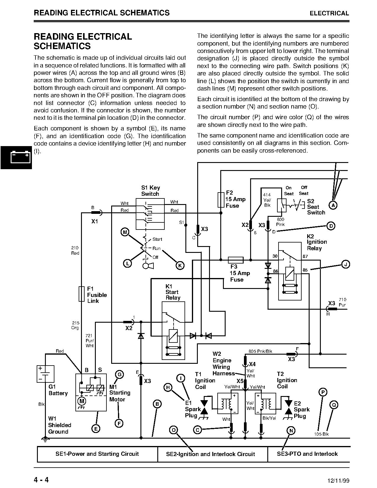 John Deere F735 Front Mowers Technical Manual TM1597 (4)