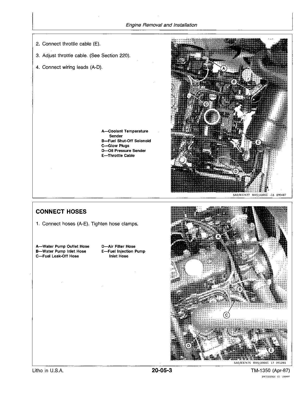 John Deere F912 F915 F935 Front Mowers Technical Manual TM1350 (2)