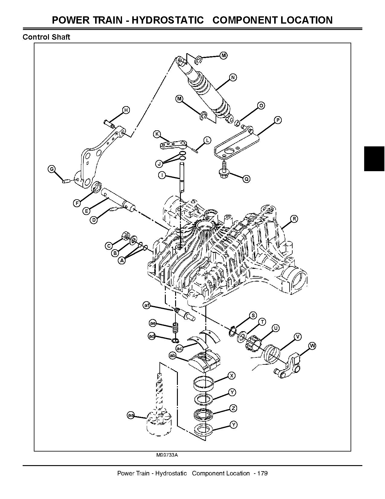 John Deere G100 G110 Lawn Garden Tractors Technical Manual TM2020 (3)