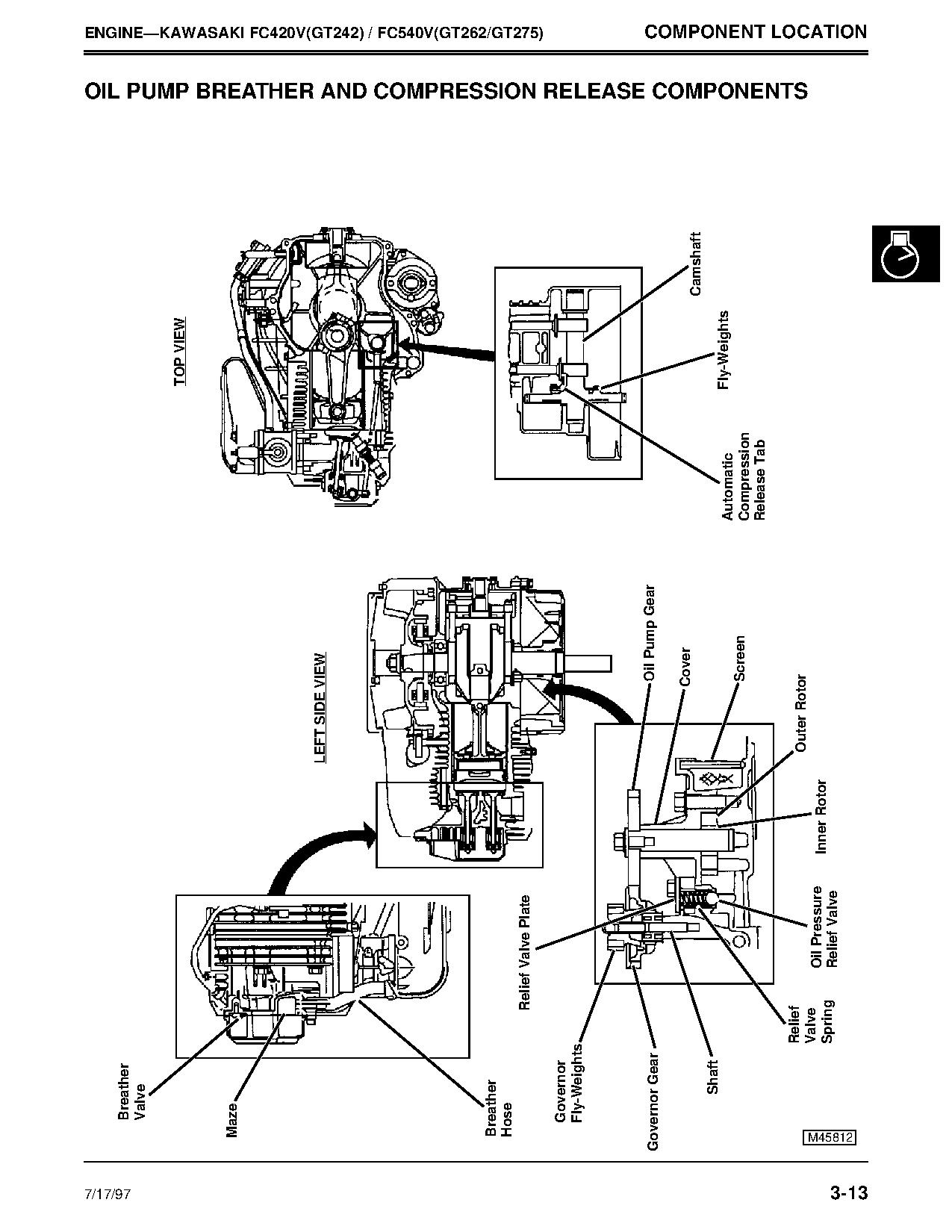 John Deere GT242 GT262 GT275 Lawn Garden Tractors Technical Manual TM1582 (3)