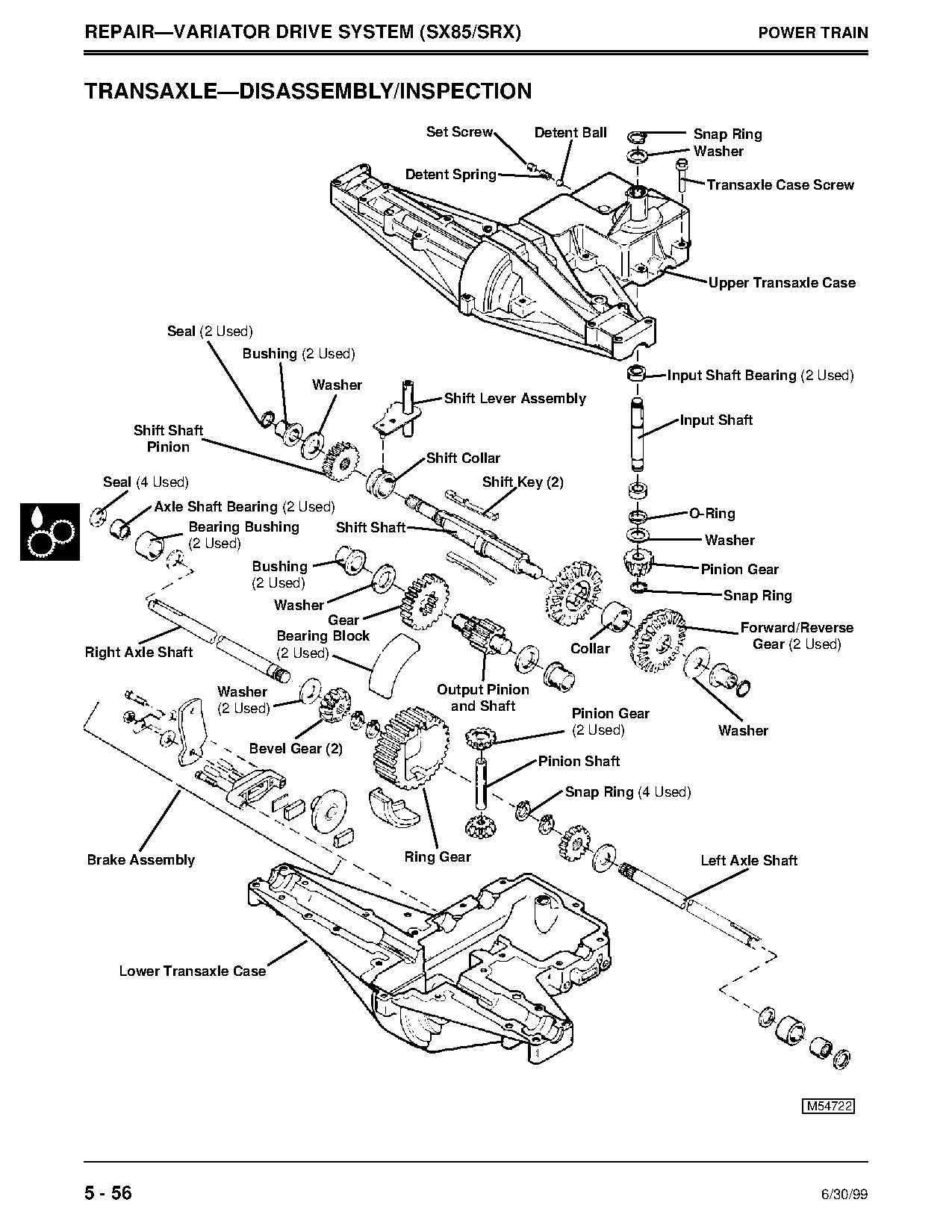 John Deere GX70 GX75 GX85 GX95 SRX75 SRX95 SX85 Riding Mowers Technical Manual TM1491 (4)