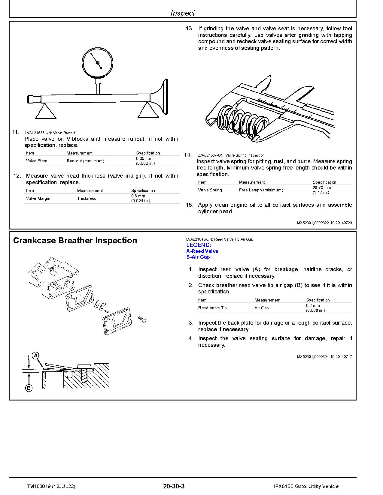 John Deere Gator HPX615E Utility Vehicles Technical Manual TM160019 (3)