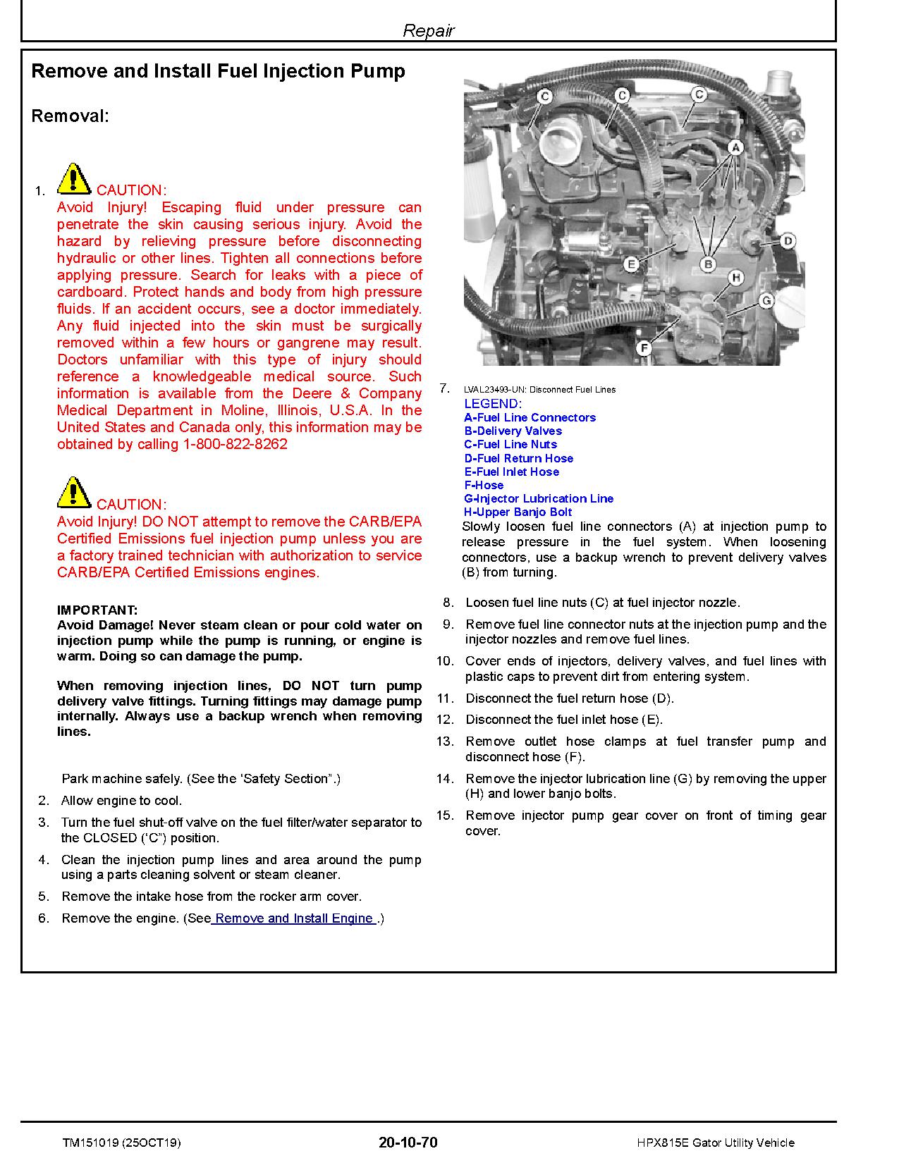 John Deere HPX815E Gator Utility Vehicles Technical Manual TM151019 (2)