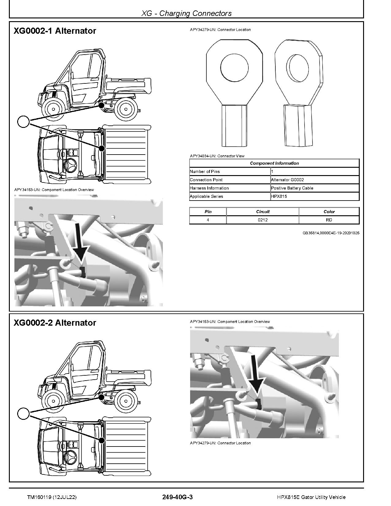 John Deere HPX815E Gator Utility Vehicles Technical Manual TM160119 (4)