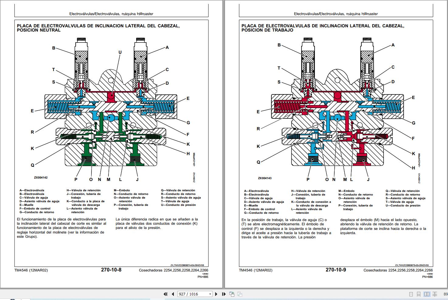 John Deere Harvester 2254 to 2266 Repair and Operation Testing Manual TM4546 ES (2)