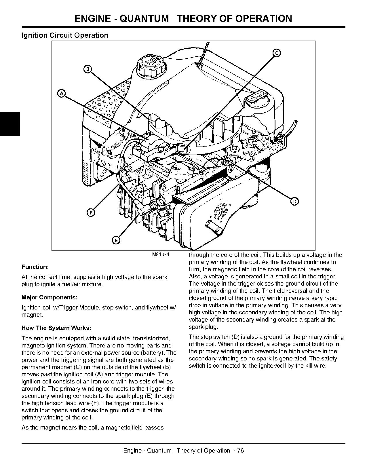 John Deere JS60 JS60H JS61 JS63 JS63E JS63H Walk Behind Rotary Mowers Technical Manual TM1710 (4)