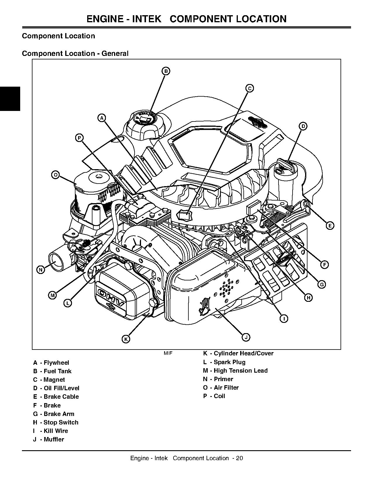 John Deere JS60H JS63 JS63C Walk Behind Rotary Mowers Technical Manual TM2209 (2)