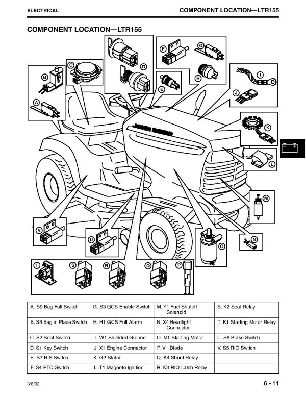 John Deere Ltr155 Ltr166 Ltr180 Lawn Tractors Technical Manual Tm1768 (3)
