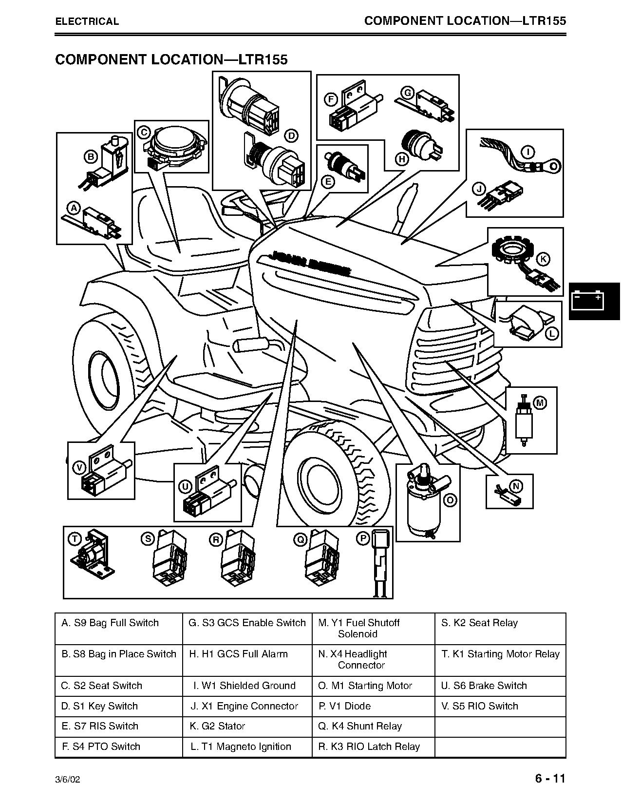 John Deere LTR155 LTR166 LTR180 Lawn Tractors Technical Manual TM1768 (3)