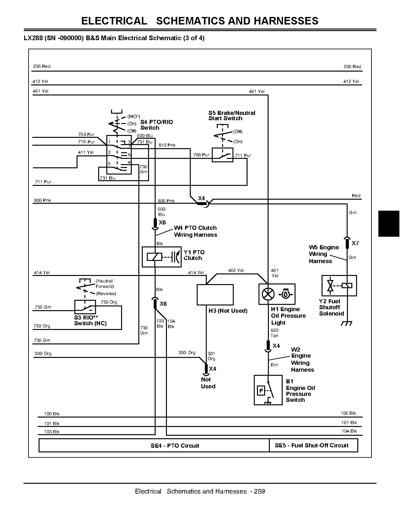 John Deere LX255 LX266 LX277 LX277AWS LX279 LX288 Lawn Tractors Technical Manual TM1754 (4)