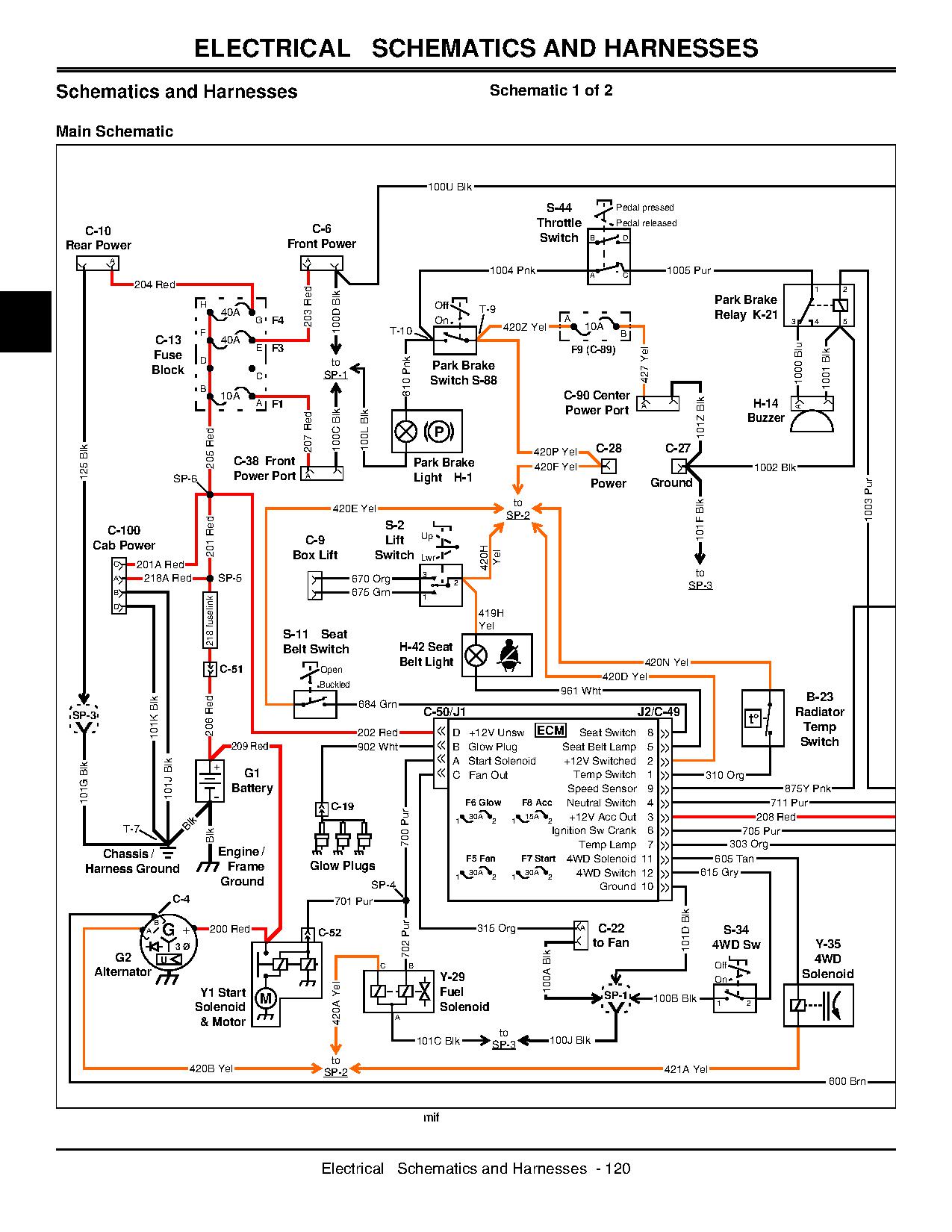 John Deere M Gator A3 Utility Vehicles Technical Manual TM115719 (3)