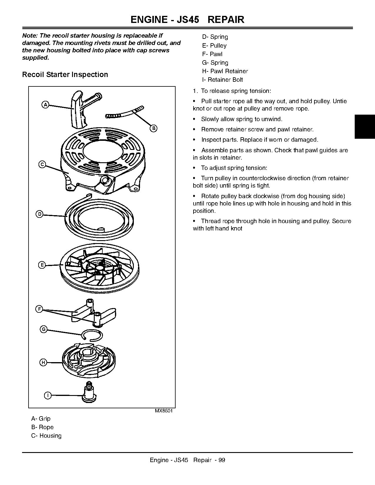 John Deere MowMentum JS25 JS35 JS45 Walk Behind Rotary Mowers Technical Manual TM103619 (4)