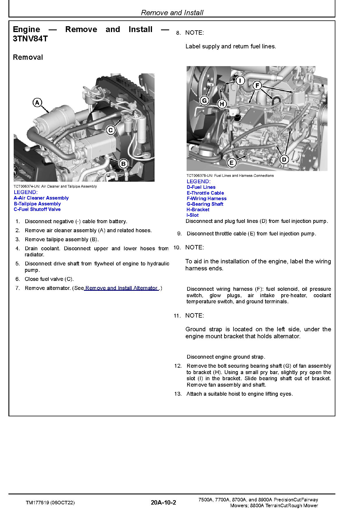 John Deere PrecisionCut 7500A 7700A 8700A 8900A TerrainCut 8800A Reel Mowers Technical Manual TM177619 (2)