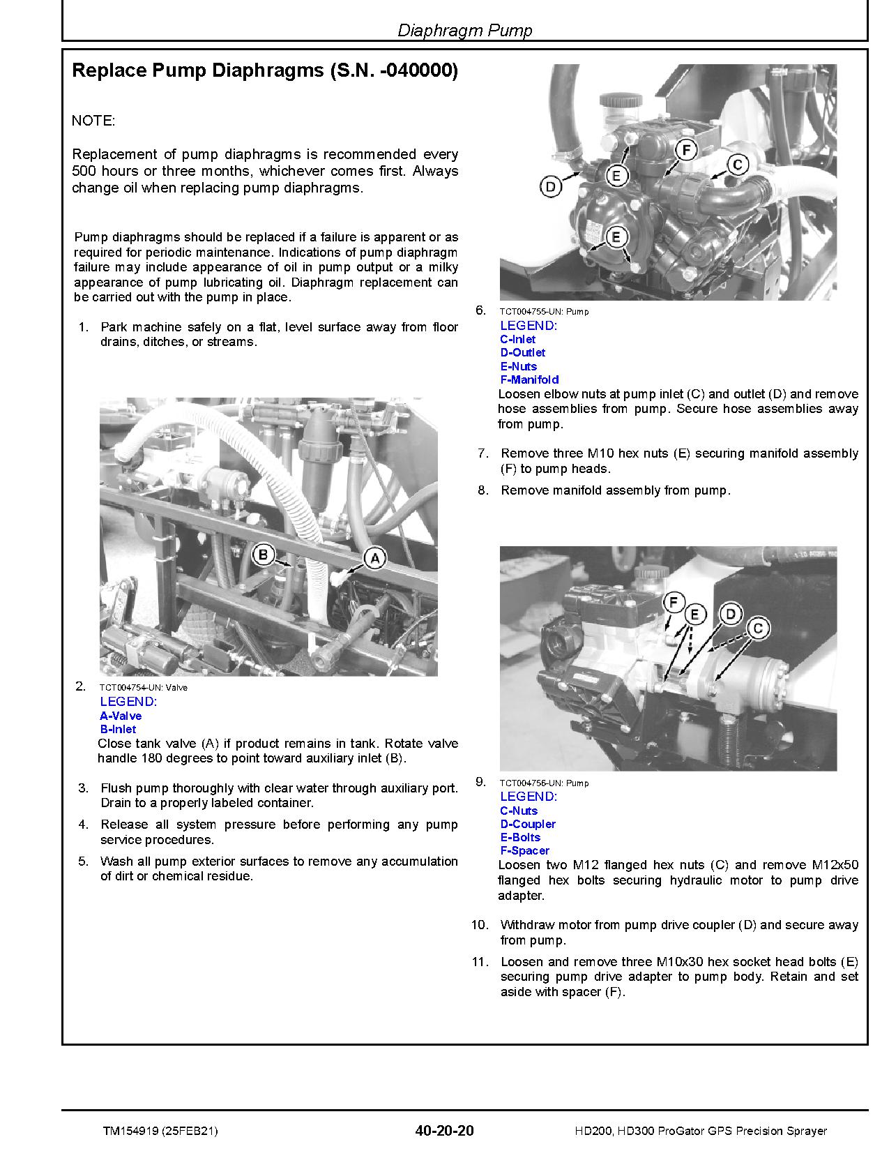 John Deere ProGator HD200 HD300 GPS Precision Sprayer Technical Manual TM154919 (3)