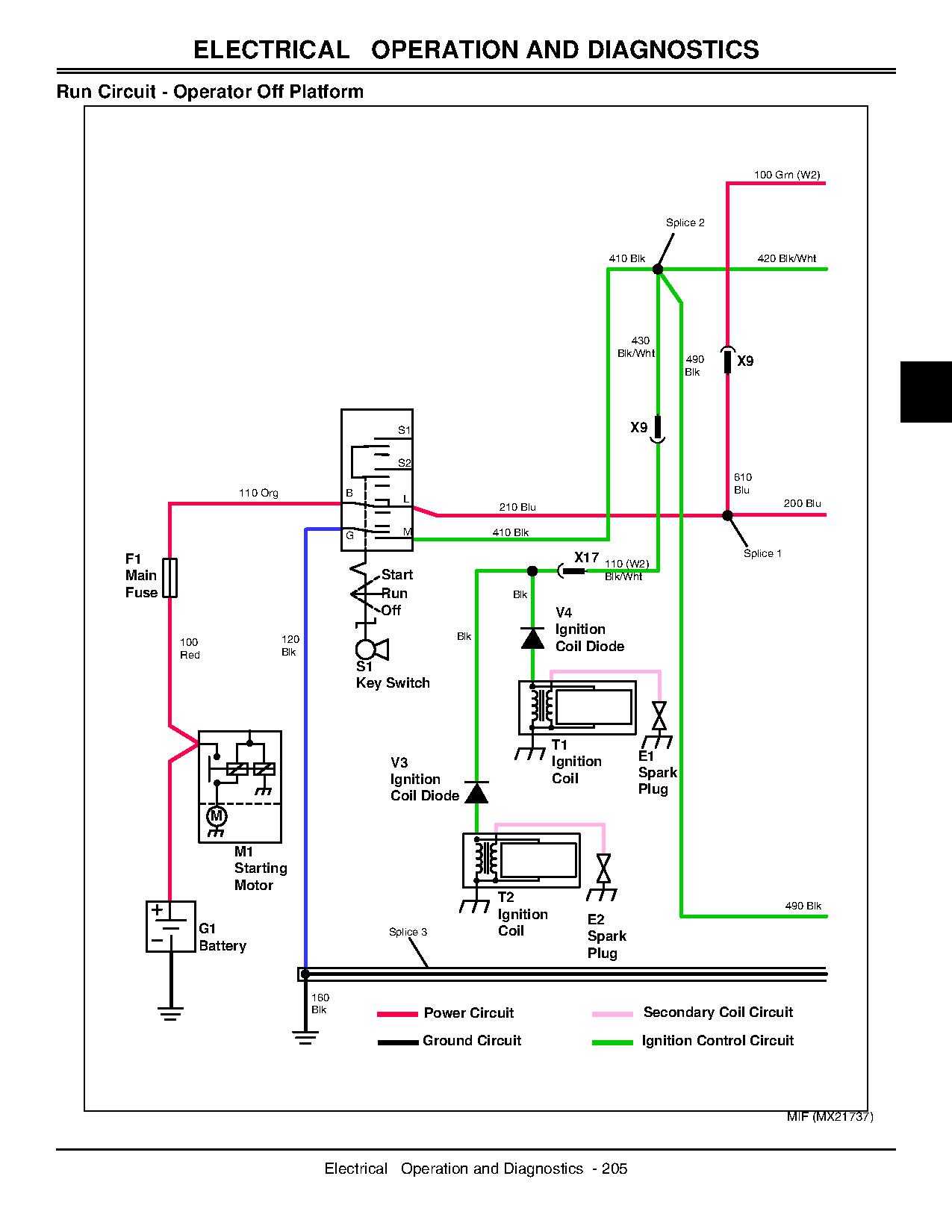 John Deere Quik Trak 647A 657A 667A Stand On Mowers Technical Manual TM2310 (4)