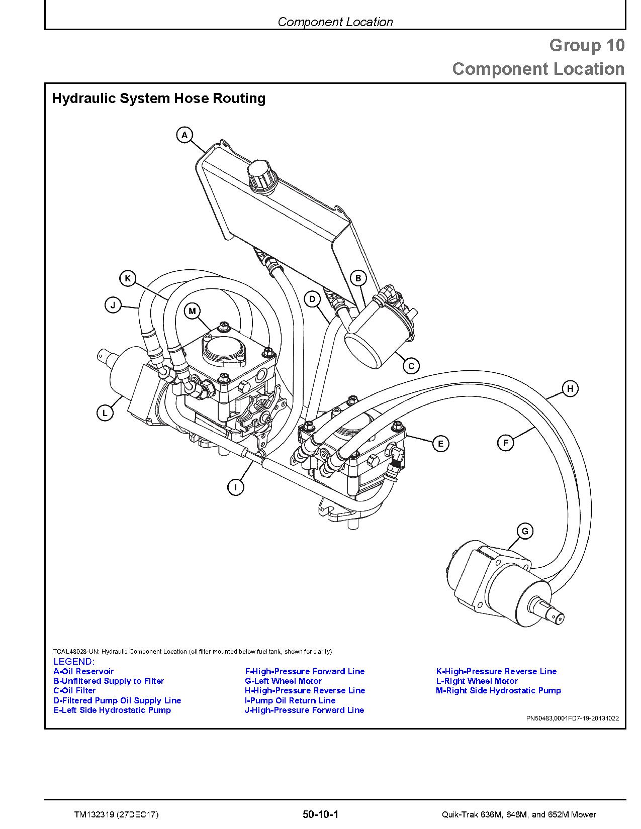 John Deere QuikTrak 636M 648M 652M Stand On Mowers Technical Manual TM132319 (4)