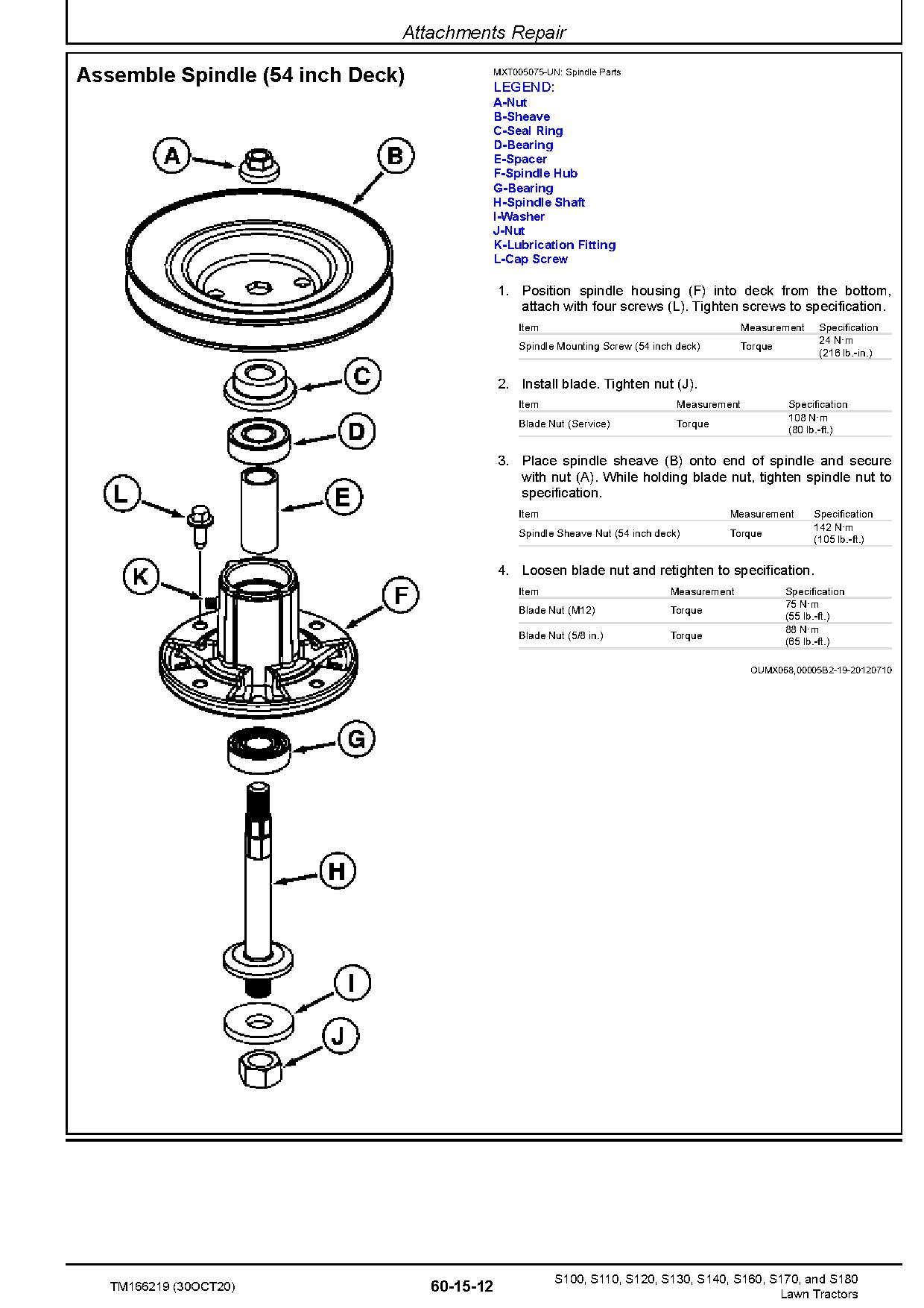 John Deere S100 S110 S120 S130 S140 S160 S170 S180 Lawn Tractors Technical Manual TM166219 (3)