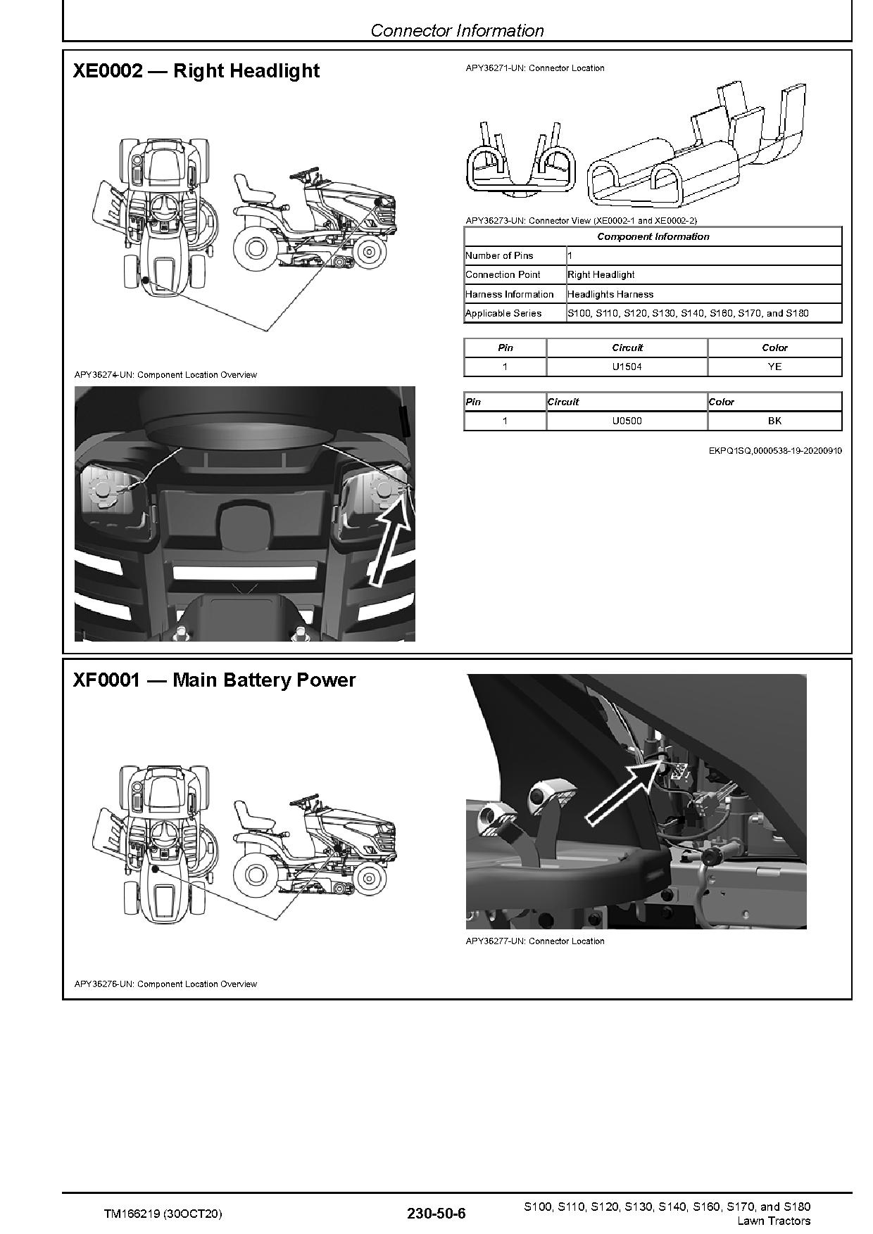 John Deere S100 S110 S120 S130 S140 S160 S170 S180 Lawn Tractors Technical Manual TM166219 (4)
