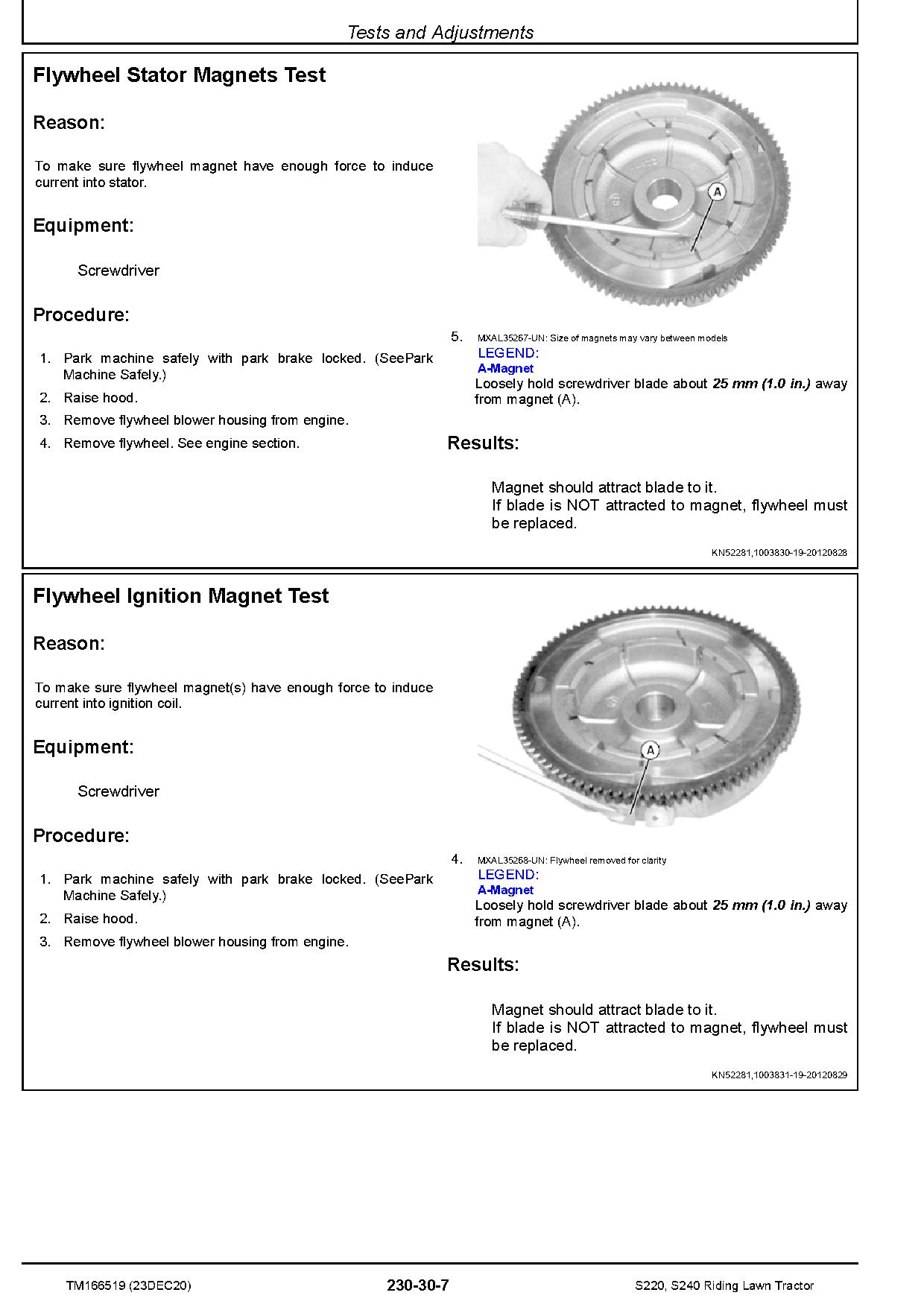 John Deere S220 S240 Riding Lawn Tractors Technical Manual TM166519 (4)