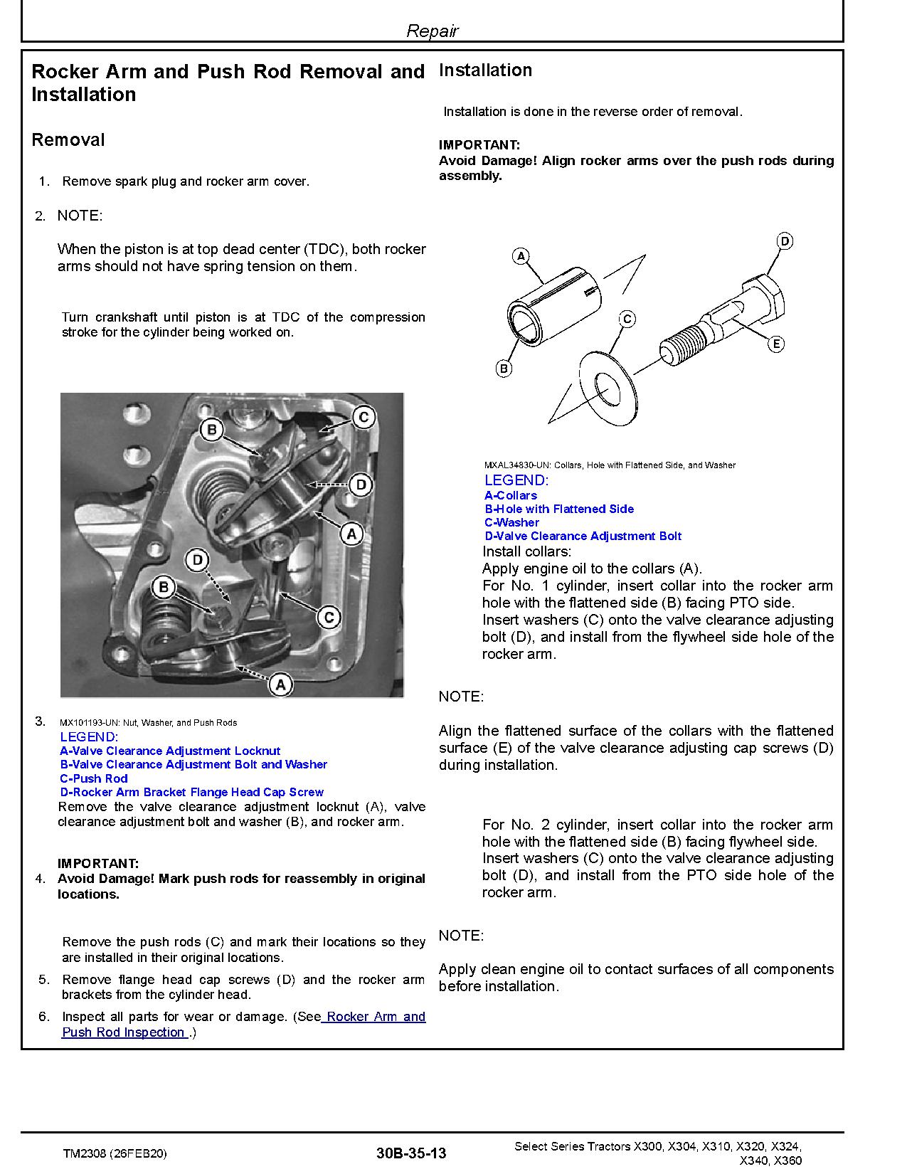 John Deere Select Series X300 X304 X310 X320 X324 X340 X360 Lawn Tractors Technical Manual TM2308 (2)