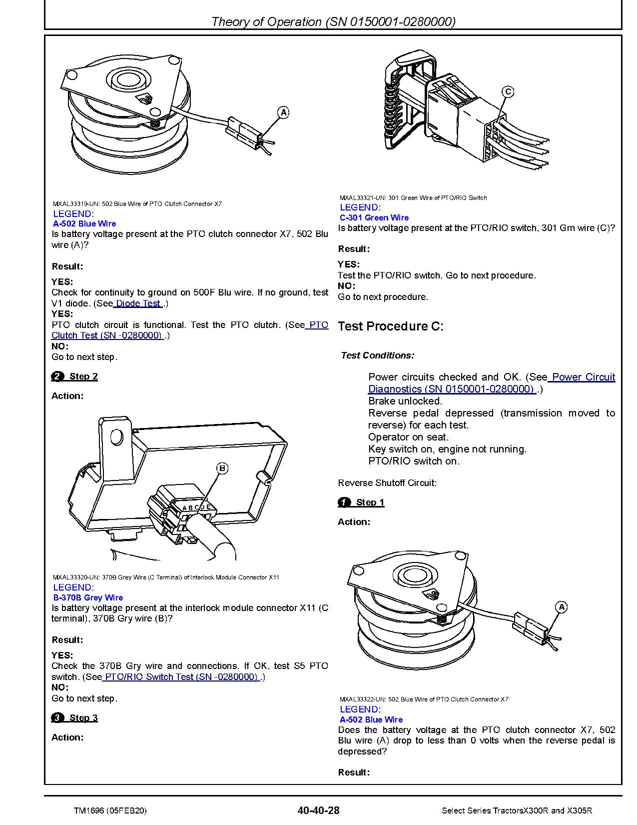 John Deere Select Series X300R X305R Lawn Tractors Technical Manual TM1696 (3)