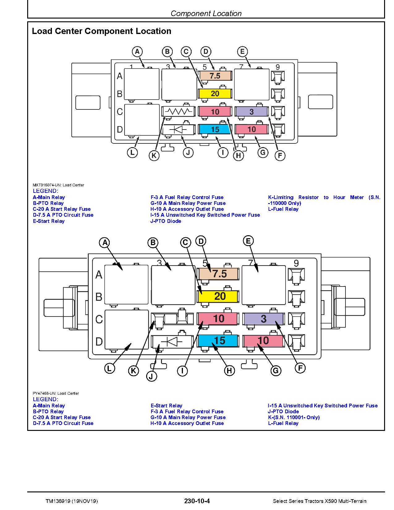 John Deere Select Series X590 Multi Terrain Lawn Tractors Technical Manual TM136919 (3)