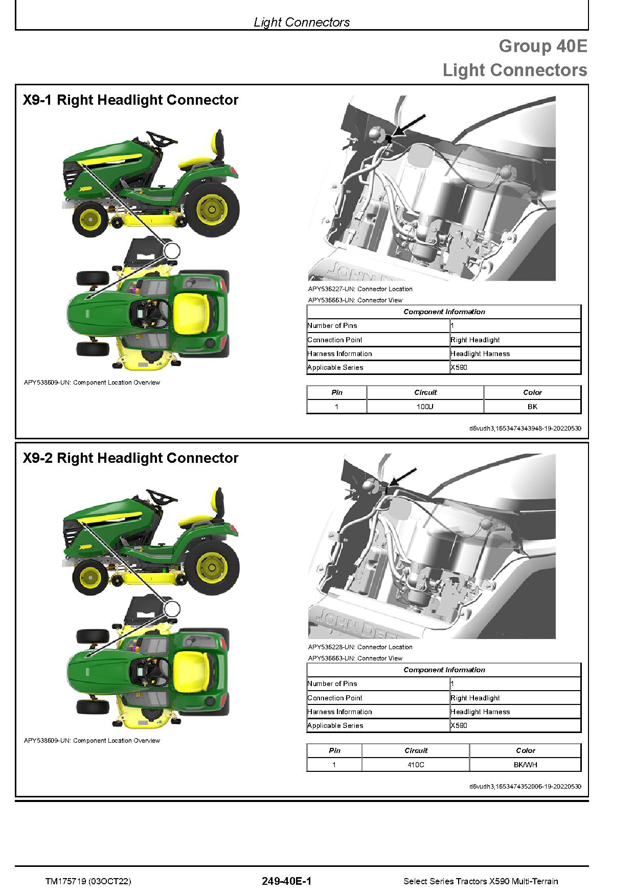 John Deere Select Series X590 Multi Terrain Lawn Tractors Technical Manual TM175719 (4)