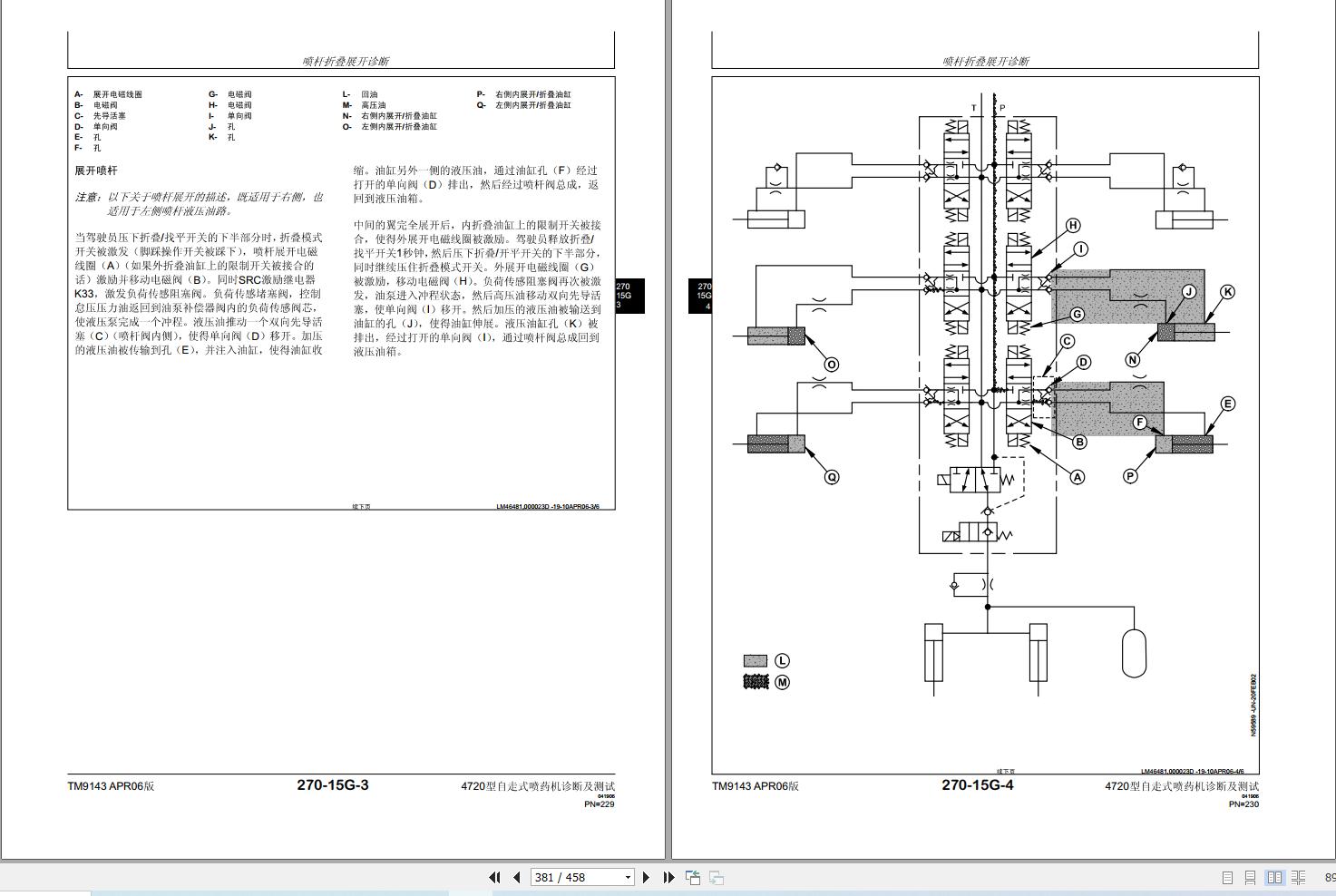 John Deere Sprayer 4720 Technical Manual TM9143 ZH (3)