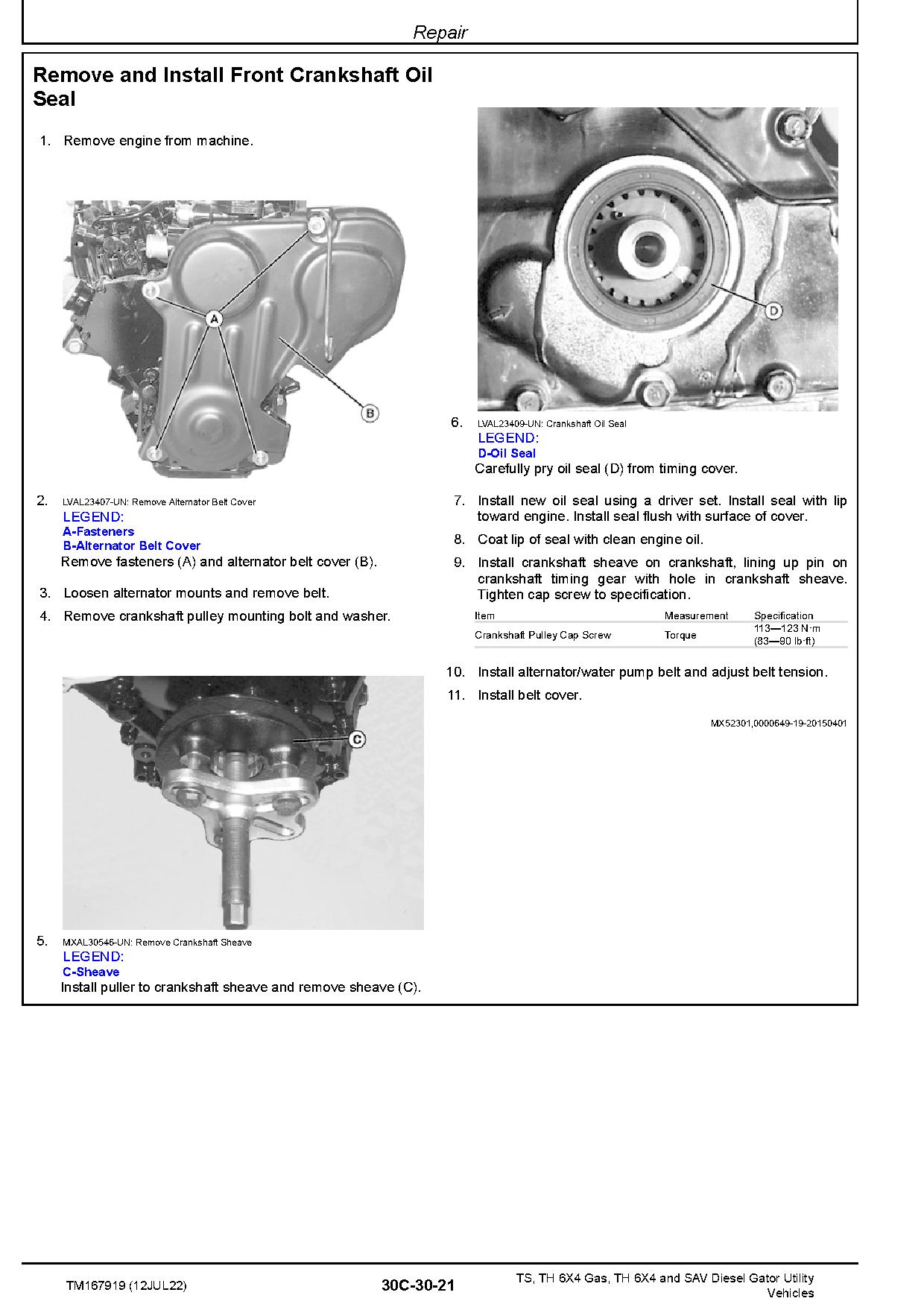 John Deere TH 6X4 Gas TS Diesel SAV TH 6X4 Gator Utility Vehicles Technical Manual TM167919 (4)