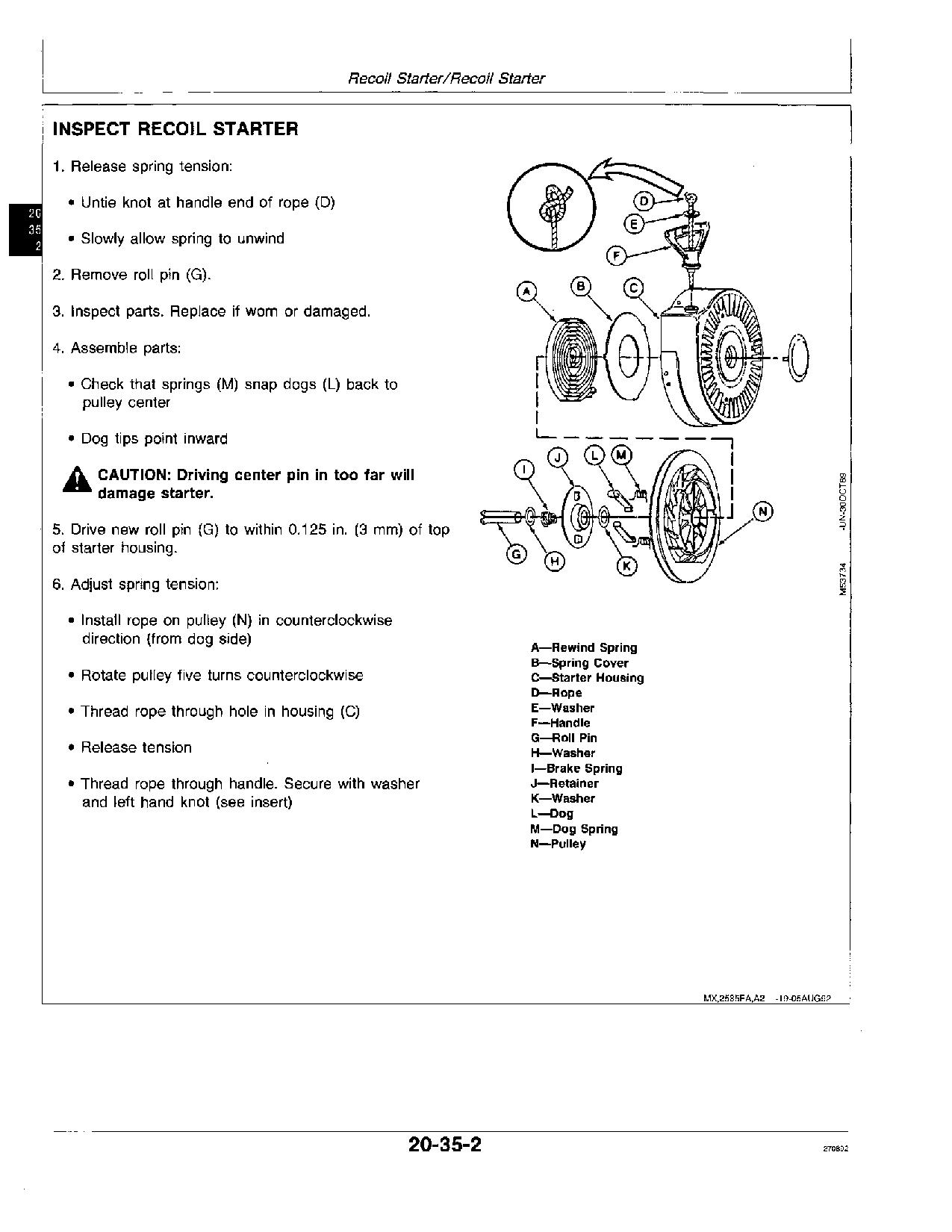 John Deere TRS21 TRS21E TRS22 TRS24 TRS26 TRS27 TRS32 TRX24 TRX26 Walk Behind Snowblowers Technical Manual TM1466 (3)