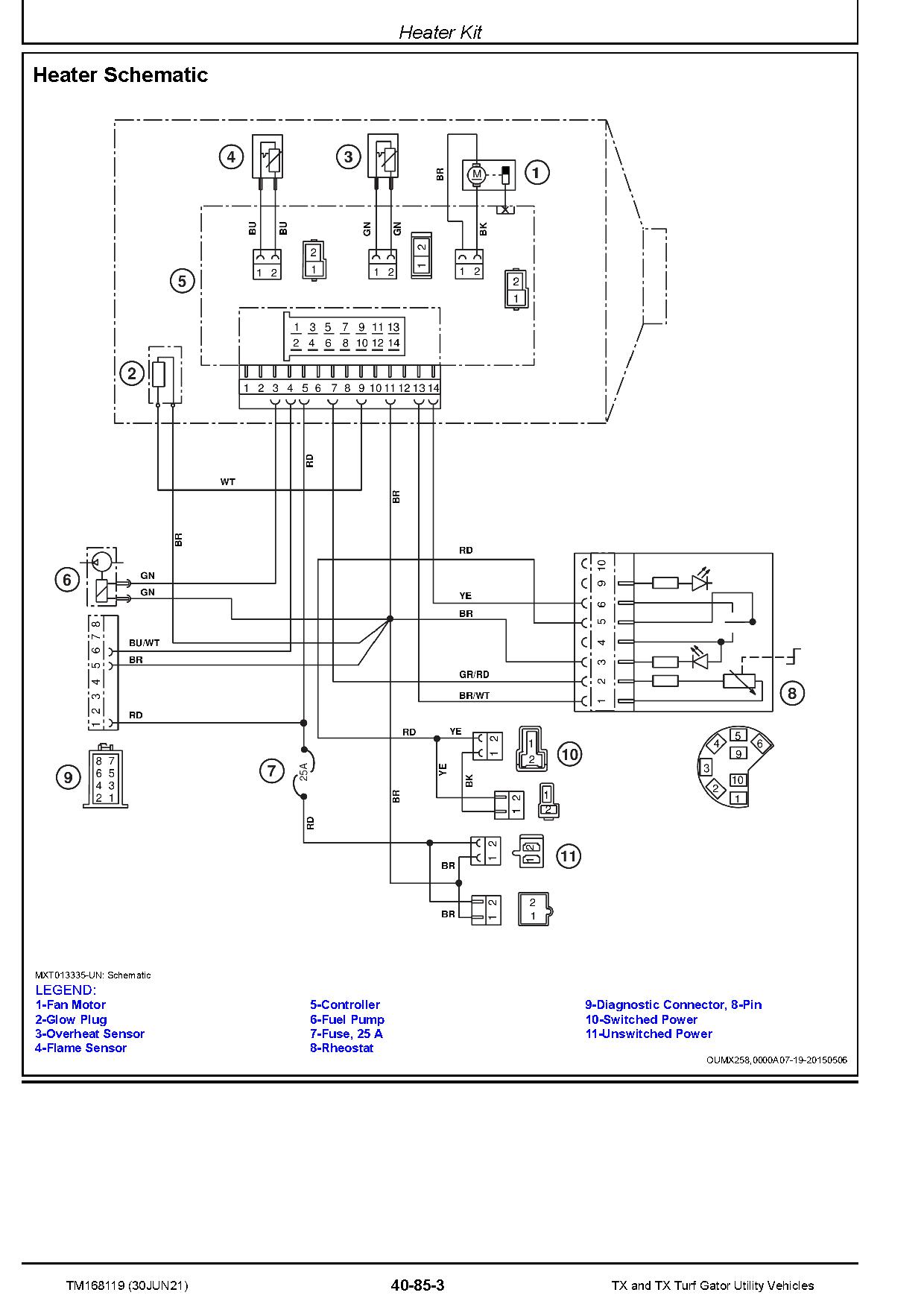 John Deere TX TX Turf Gator Utility Vehicles Technical Manual TM168119 (4)