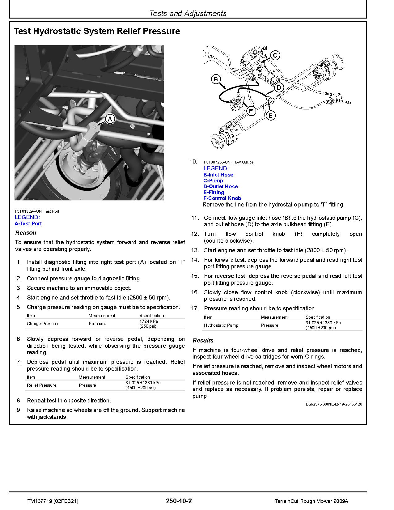 John Deere TerrainCut 9009A Rough Mowers Technical Manual TM137719 (4)
