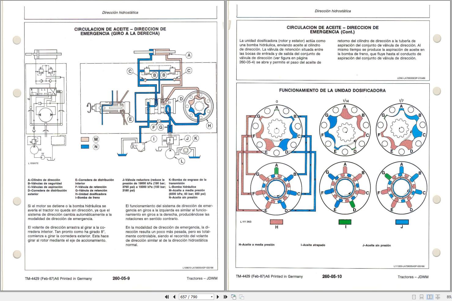 John Deere Tractor 3640 Technical Manual TM4429 ES (3)