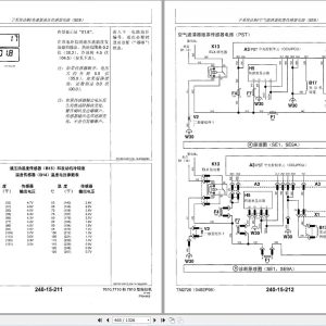 John Deere Tractor 7610 7710 7810 Technical Manual TM2726 ZH (2)