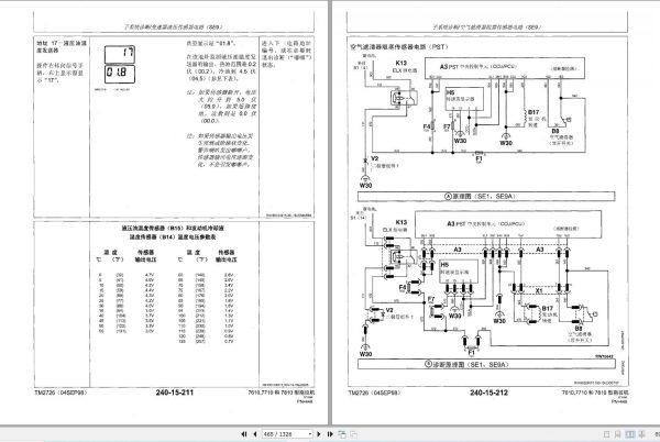 John Deere Tractor 7610 7710 7810 Technical Manual TM2726 ZH (2)