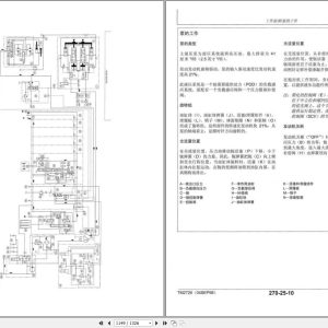 John Deere Tractor 7610 7710 7810 Technical Manual TM2726 ZH (3)