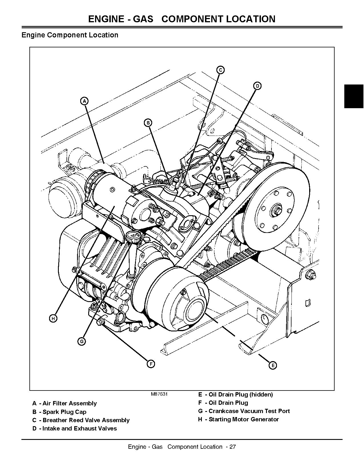John Deere Turf Gator Technical Manual TM1686 (2)