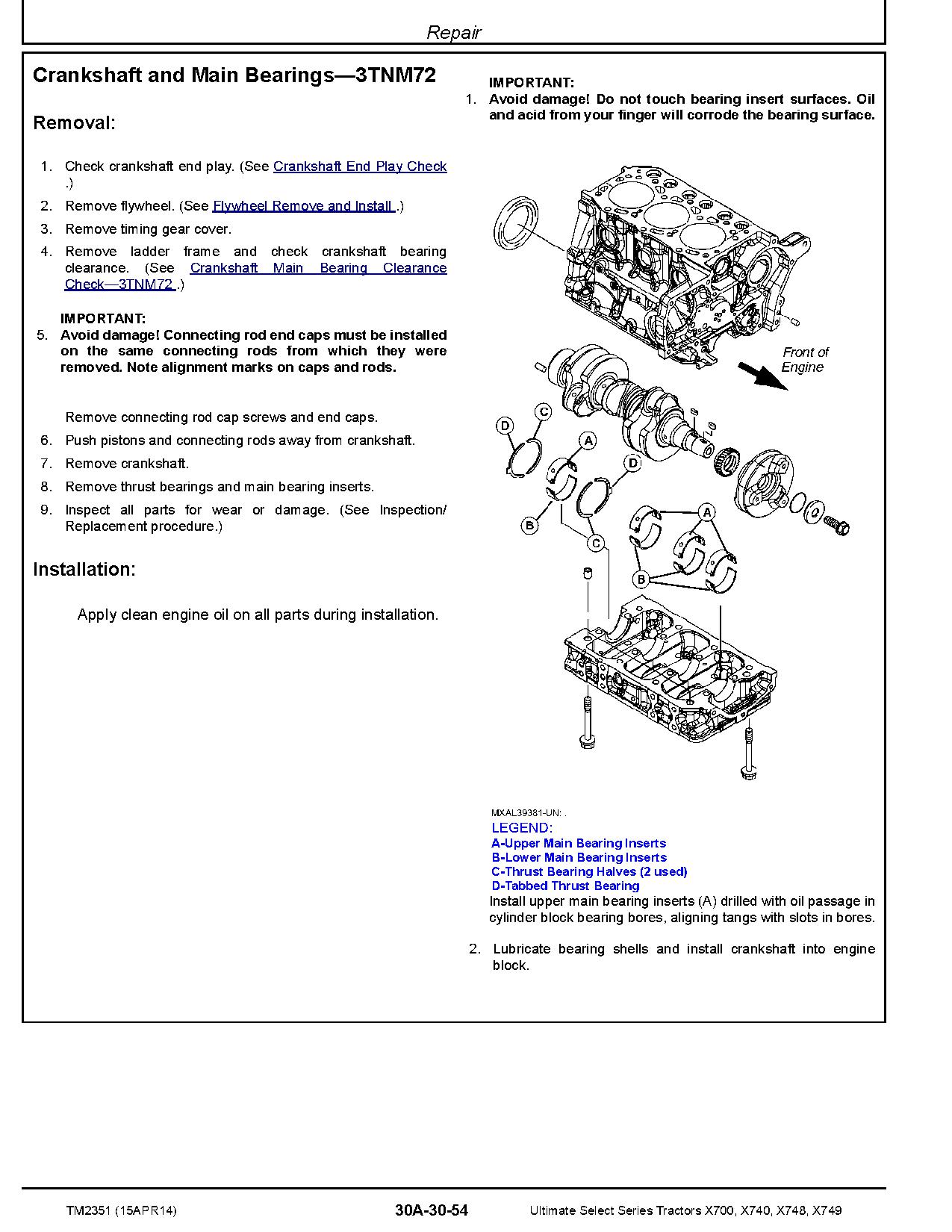 John Deere Ultimate Select Series X700 X740 X748 X749 Lawn Tractors Technical Manual TM2351 (2)