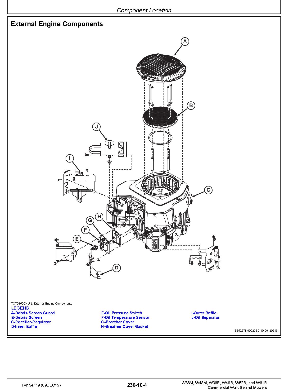 John Deere W36M W36R W48M W48R W52R W61R Commercial Walk Behind Mowers Technical Manual TM154719 (4)