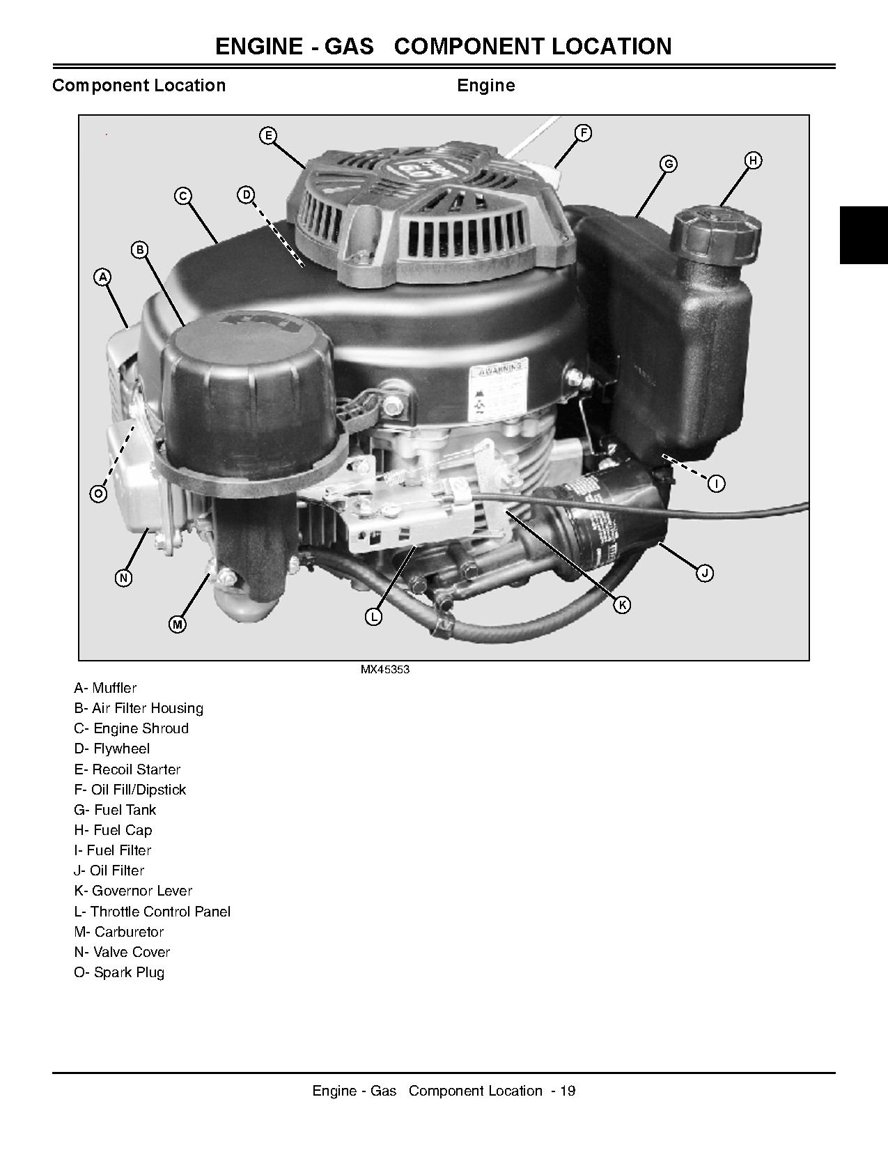 John Deere WE80 WE85 Commercial Walk Behind Mowers Technical Manual TM112819 (2)